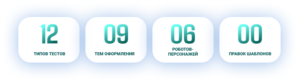 Фото 1: &laquo;Умная капча, защита от спама и ботов&raquo;