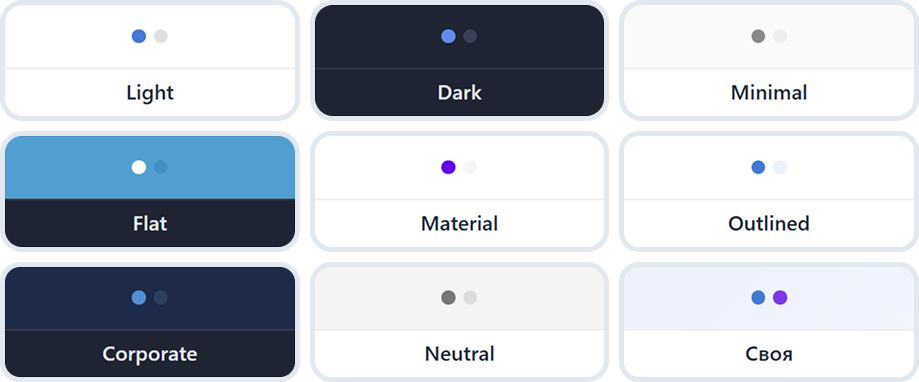 Фото 5: &laquo;Умная капча, защита от спама и ботов&raquo;